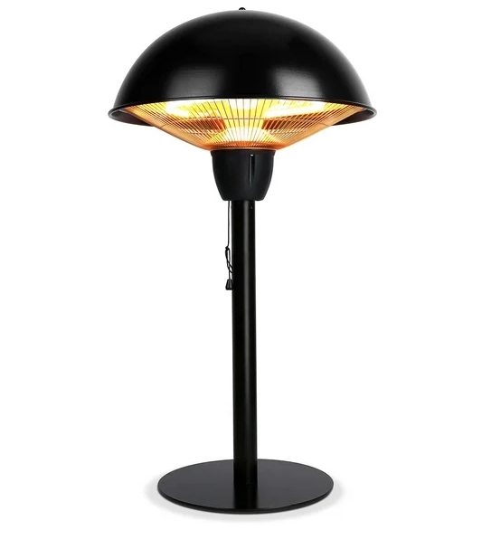 ERP compliant heater