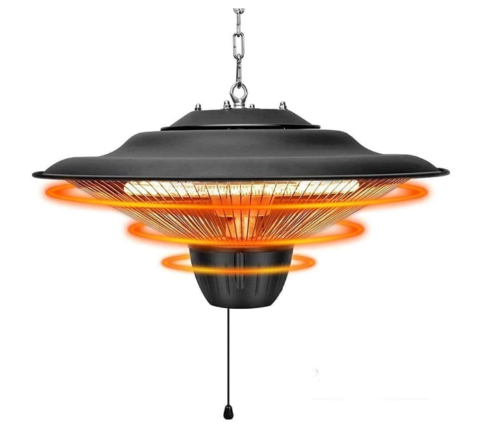 Distance between patio heater and ceiling